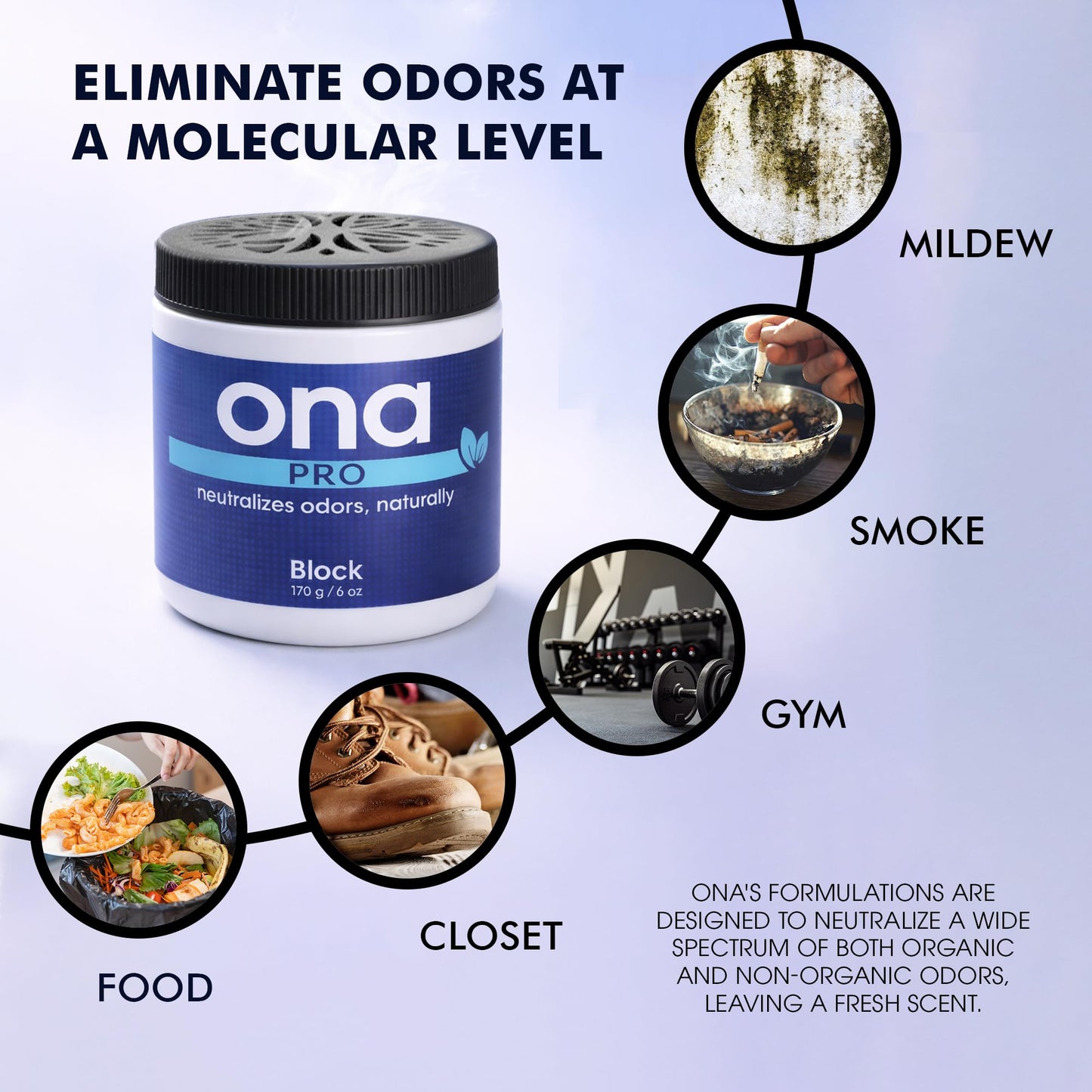 Ona Block Pro, 6 Ounce