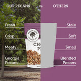 HUDSON PECAN COMPANY | Fresh Chopped Georgia Pecans | Local, All-Natural & Kosher, Heart-Healthy | Crunchy Nuts Perfect for Baking, Cooking, Salads
