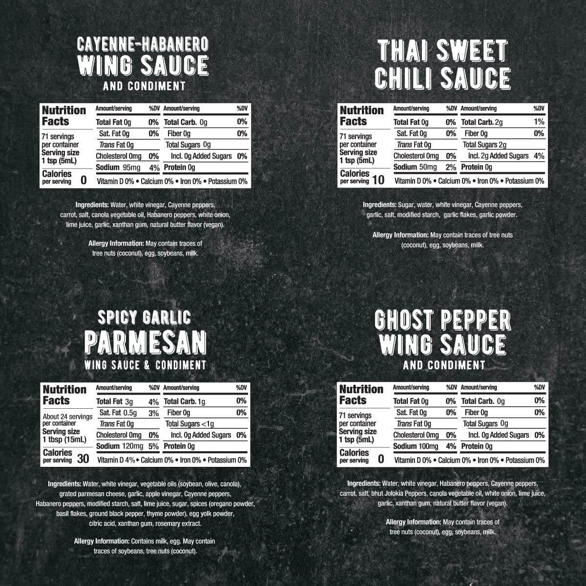 Melinda’s Wing Connoisseur Collection - Craft Wing Sauce & Condiment Set for Buffalo Wings - With Creamy Style Cayenne Habanero, Thai Sweet Chili