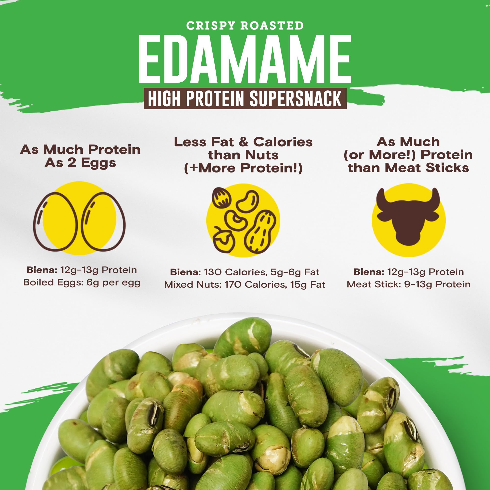 Biena Edamame Beans Snack High Protein Snacks - Healthy Office Snacks For Adults and Kids, 12g of Protein, 130 Low Calorie, Crunchy Edamame, Vegan