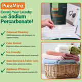 PuraMinz Sodium Percarbonate - 2 Pounds - Pure Oxygen Bleach Powder. Color Safe Stain & Grime Remover, Multi-Use Cleaner for Home & Laundry - Packed