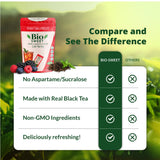 BioSweet Iced Tea Mixes - Red Berries Flavor | Zero Calorie Mix from Real Black Tea | Naturally Sweetened & Flavored | Non GMO, Gluten Free, Vegan (16