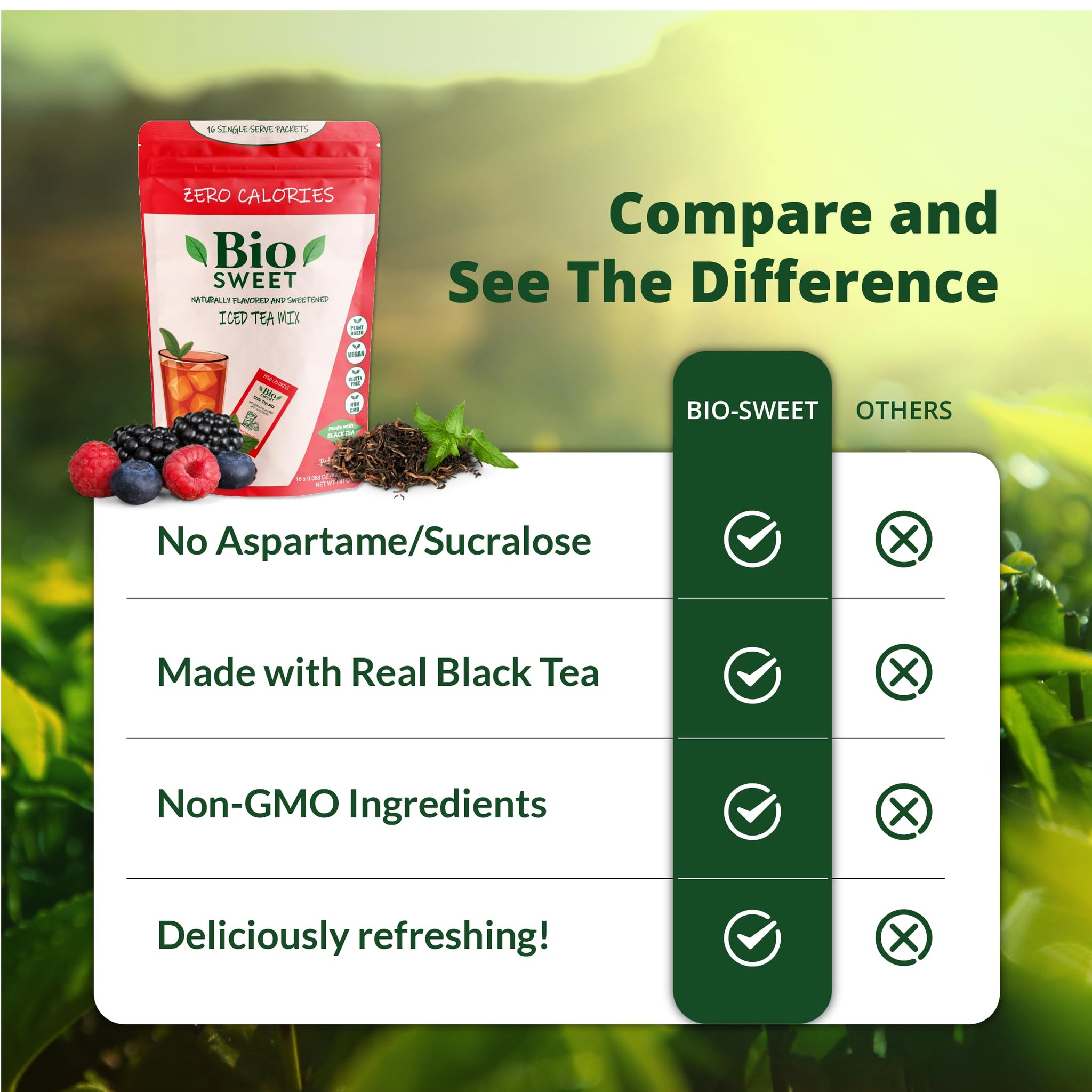 BioSweet Iced Tea Mixes - Red Berries Flavor | Zero Calorie Mix from Real Black Tea | Naturally Sweetened & Flavored | Non GMO, Gluten Free, Vegan (16