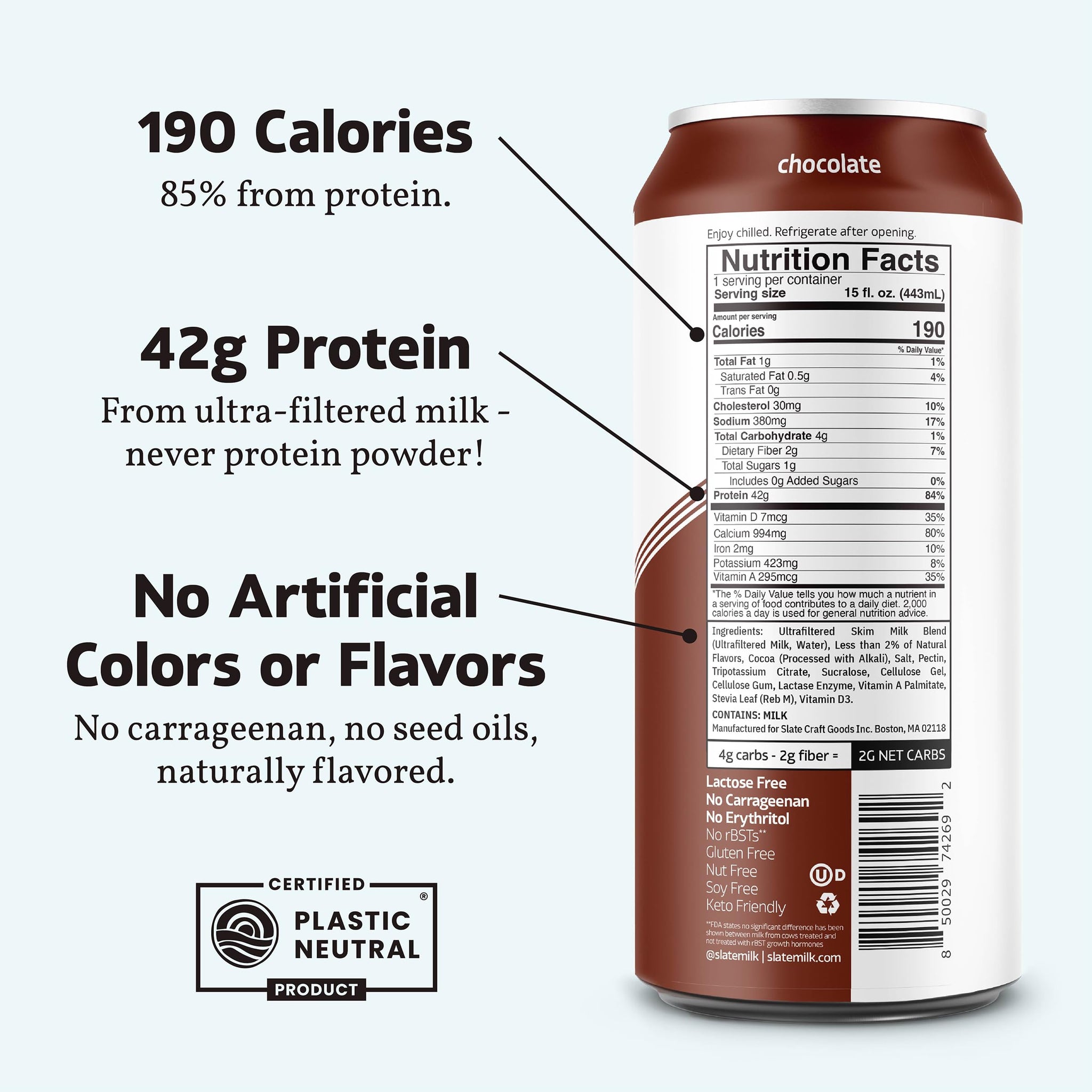 Slate Milk - Ultra Protein Shake - Chocolate - 42g Protein, 1g Sugar, 190 Calories, 2g Net Carbs - Lactose Free, No Added Sugar - Made with Ultra