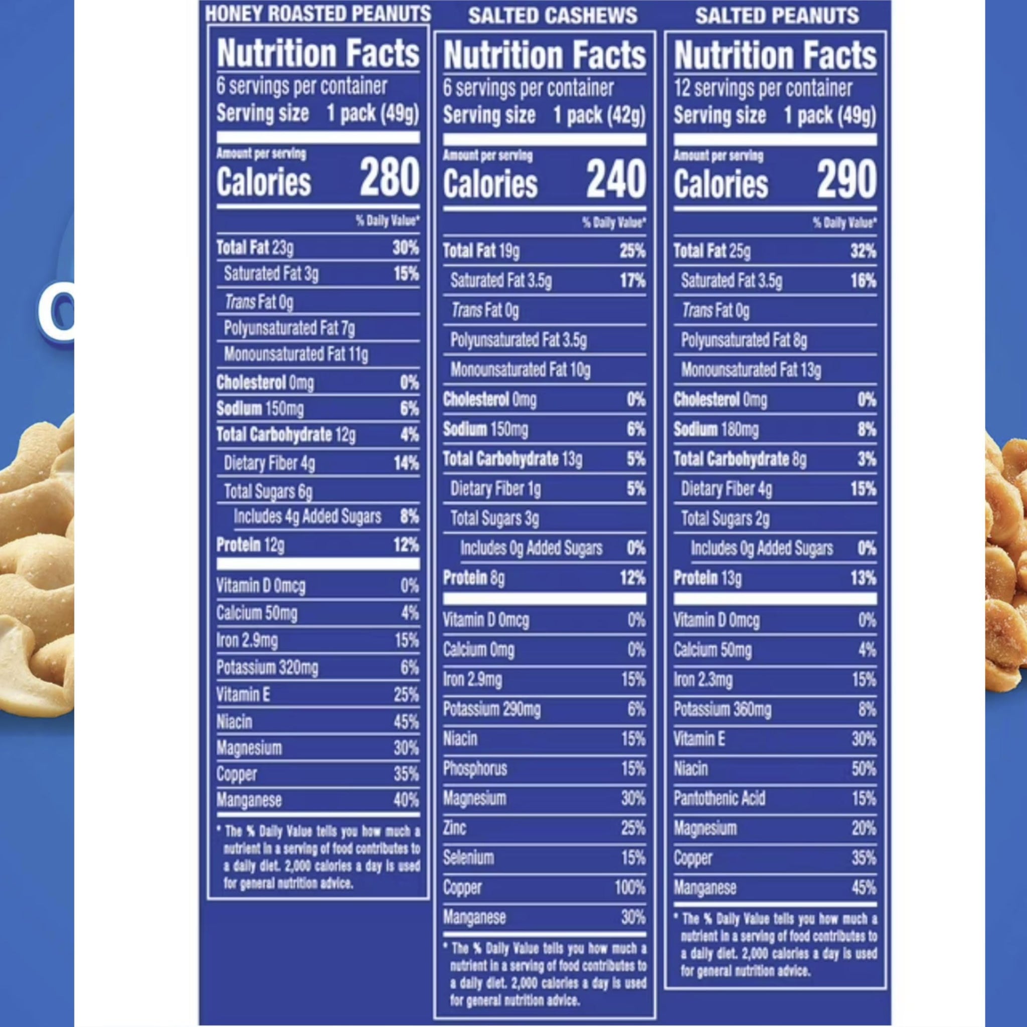 Nut Variety Pack 10 Individually Wrapped Cashews & Peanuts Snacks