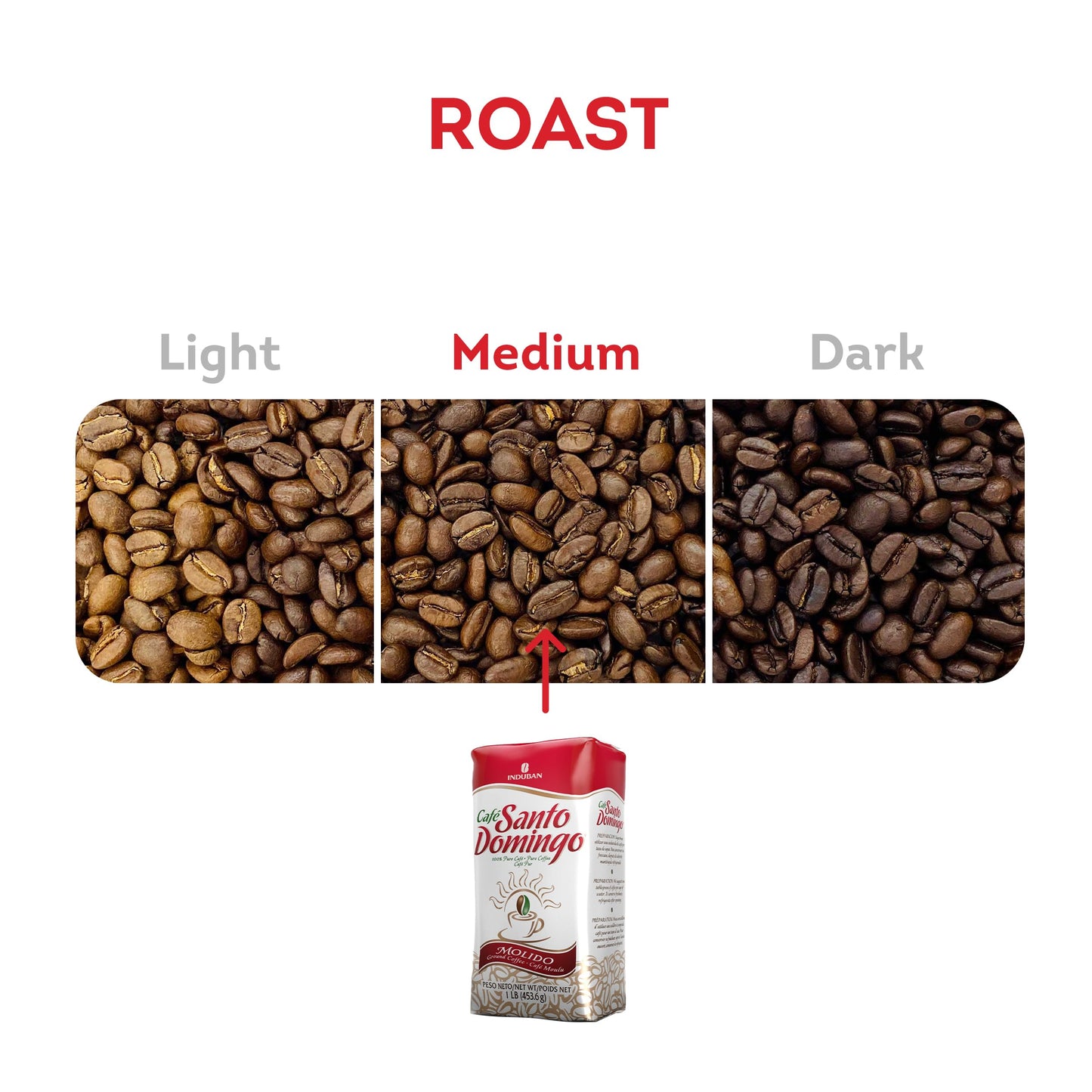 Café Santo Domingo, 16 oz Bag, Ground Coffee, Medium Roast - Product from the Dominican Republic (Pack of 4)