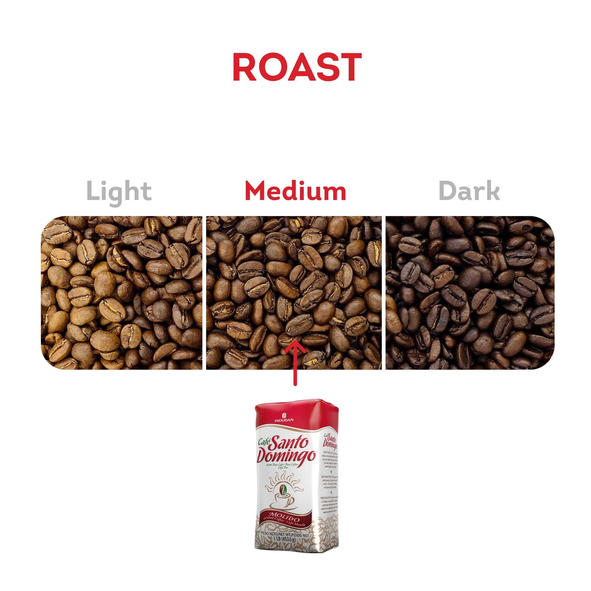 Café Santo Domingo, 16 oz Bag, Ground Coffee, Medium Roast - Product from the Dominican Republic (Pack of 4)