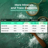 0.5LB Ocean's Taste Baja Sea Salt, Coarse Natural Grain, 4X More Minerals than Celtic Salt, 30% Less Sodium, Mineral Salt Ideal for Electrolytes