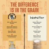 Roaring Fork Mill Stone-Milled All Purpose Flour from Colorado-Grown Organic & Regeneratively Grown Whole Grain Flour - Rich, Earthy Flavor
