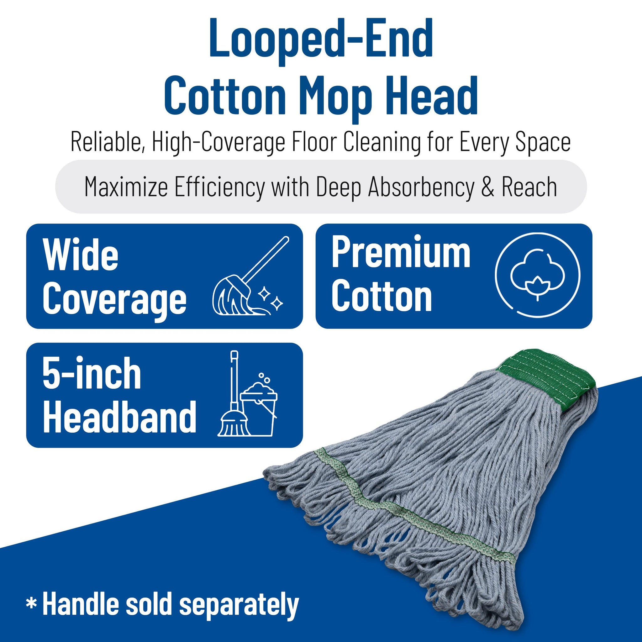 SPARTA 369551B14 Cotton Mop Head, Loop-Ended, 5 Inch Color-Coded Green Headhand for Organized Cleaning, Medium - 36 Inches Long, Blue with Green Band