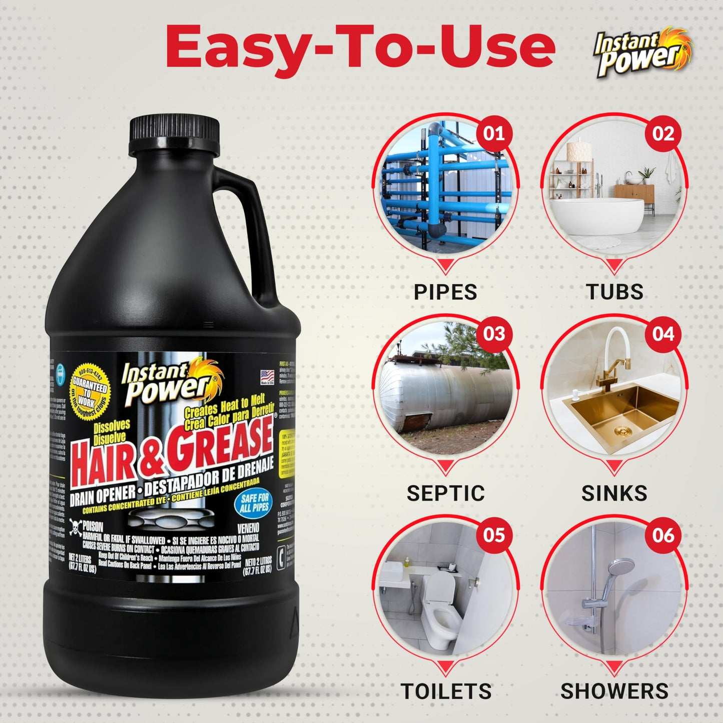 Hair & Grease Cleaner for Drains - Fast-Acting Liquid Clog Remover for Kitchen and Bathroom Plumbing, Safe for Pipes and Septic Systems, Includes