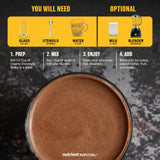 Nutrient Survival Whey Protein Powder Shake Chocolate Shake Gluten-Free, High-Protein Breakfast or Meal Replacement Shake, Perfect Dark Chocolate