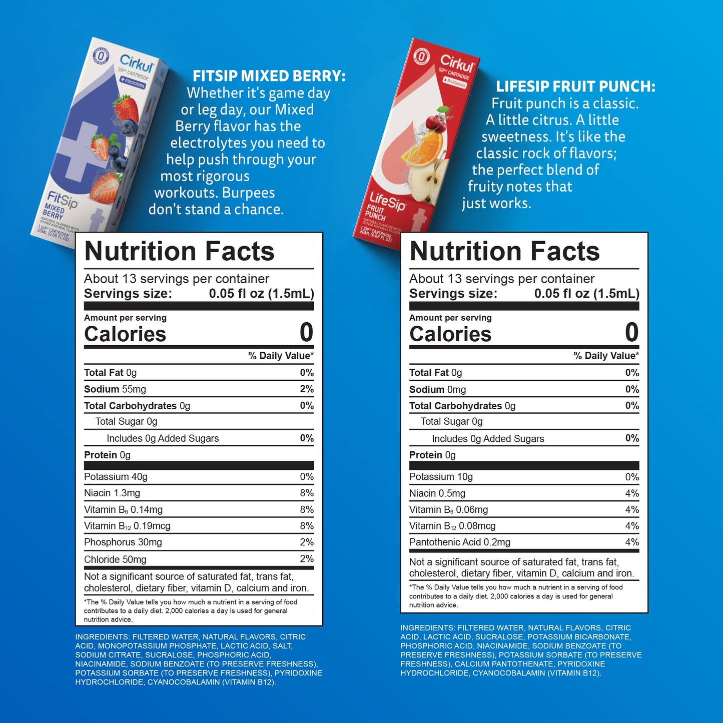 Cirkul 22oz. BPA-Free Plastic Water Bottle Starter Kit with Blue Lid, 2 Flavor Cartridges (1 LifeSip Fruit Punch, 1 FitSip Mixed Berry) No Sugar, Zero