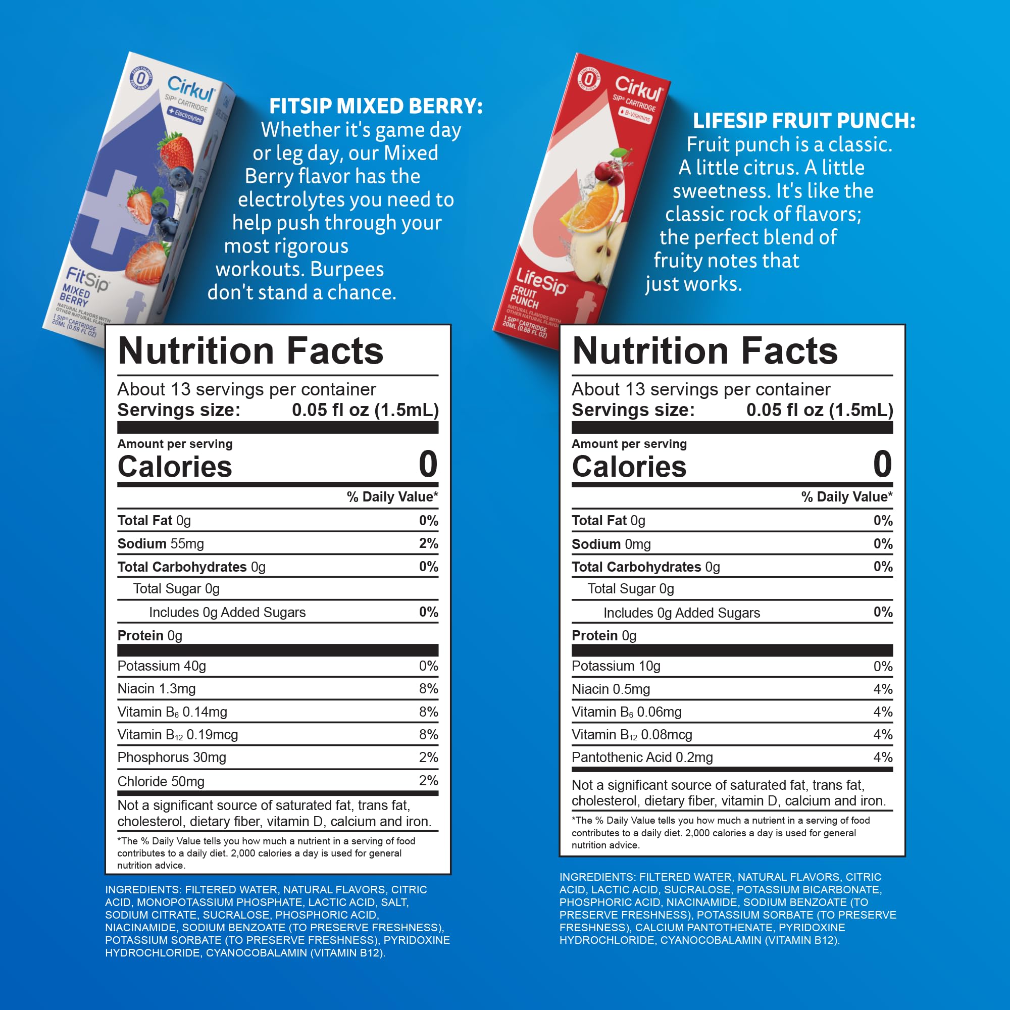 Cirkul 22oz. BPA-Free Plastic Water Bottle Starter Kit with Blue Lid, 2 Flavor Cartridges (1 LifeSip Fruit Punch, 1 FitSip Mixed Berry) No Sugar, Zero