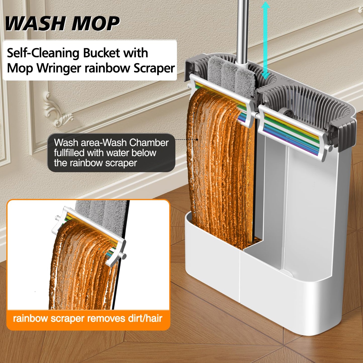 CTIME Flat Mop and Bucket Set with Wringer?Wet and Dry Use?Hands-Free Flat Mops for Floor Cleaning and Window Wall Cleaner with 2 Microfiber Pads.