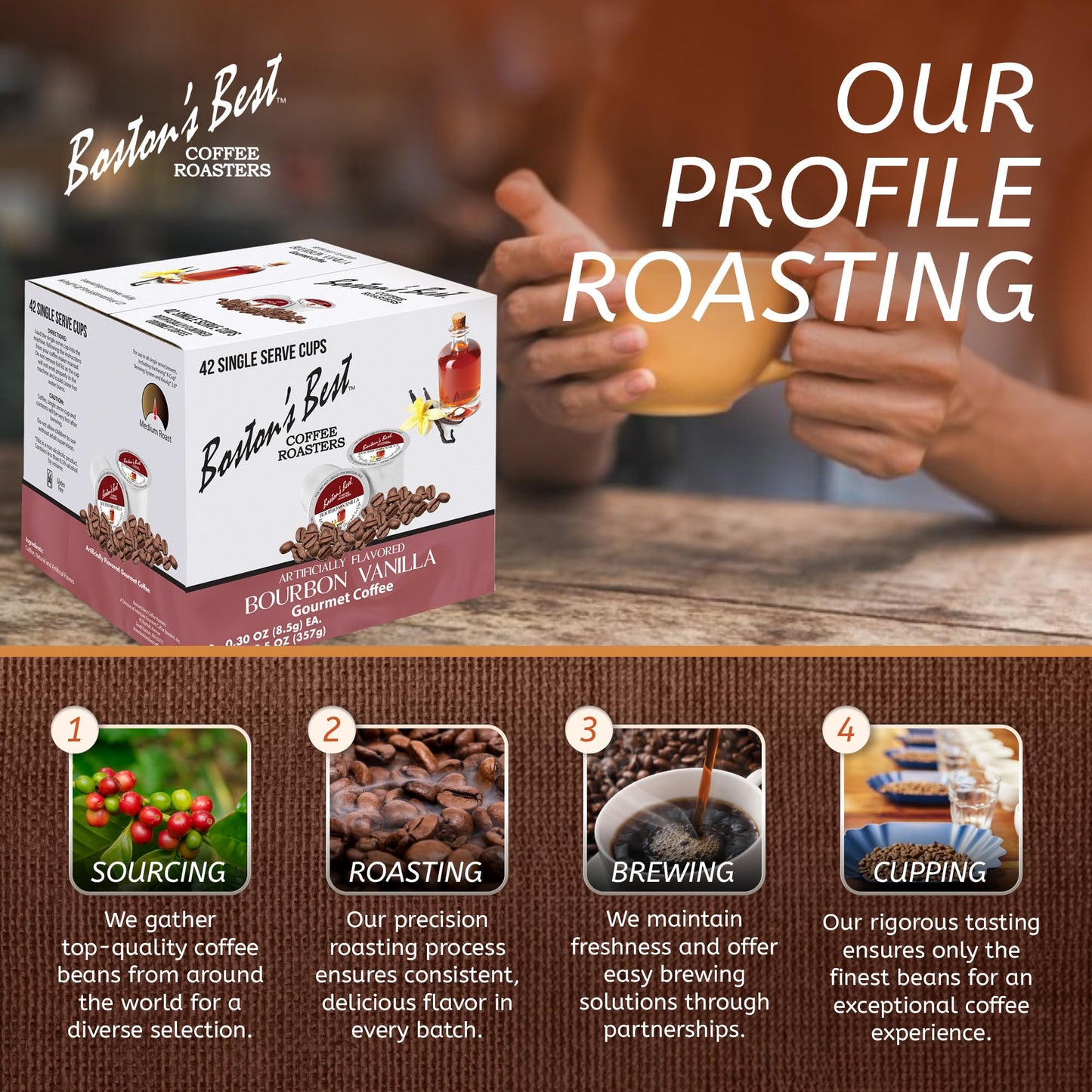 Boston’s Best - Bourbon Vanilla Coffee Blend, Tasty Flavored Blend, Gourmet Compatible with Keurig Coffee Maker, 1 Count (42 Single Serve Medium Roast