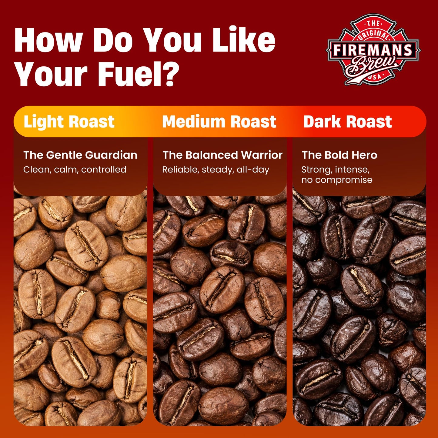 Firemans Brew Medium Roast Coffee - Bold & Robust Ground Coffee - 100% Arabica Beans, Rich, Full-Bodied Flavor - Freshly Roasted Gourmet Coffee - Low