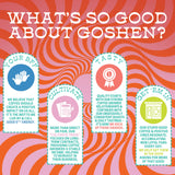 Goshen Coffee Roasters Ground Bean Bright Eyed Breakfast Blend | Light Roast, Brewed or Espresso | Award-Winning - Natural and Washed | Vibrant