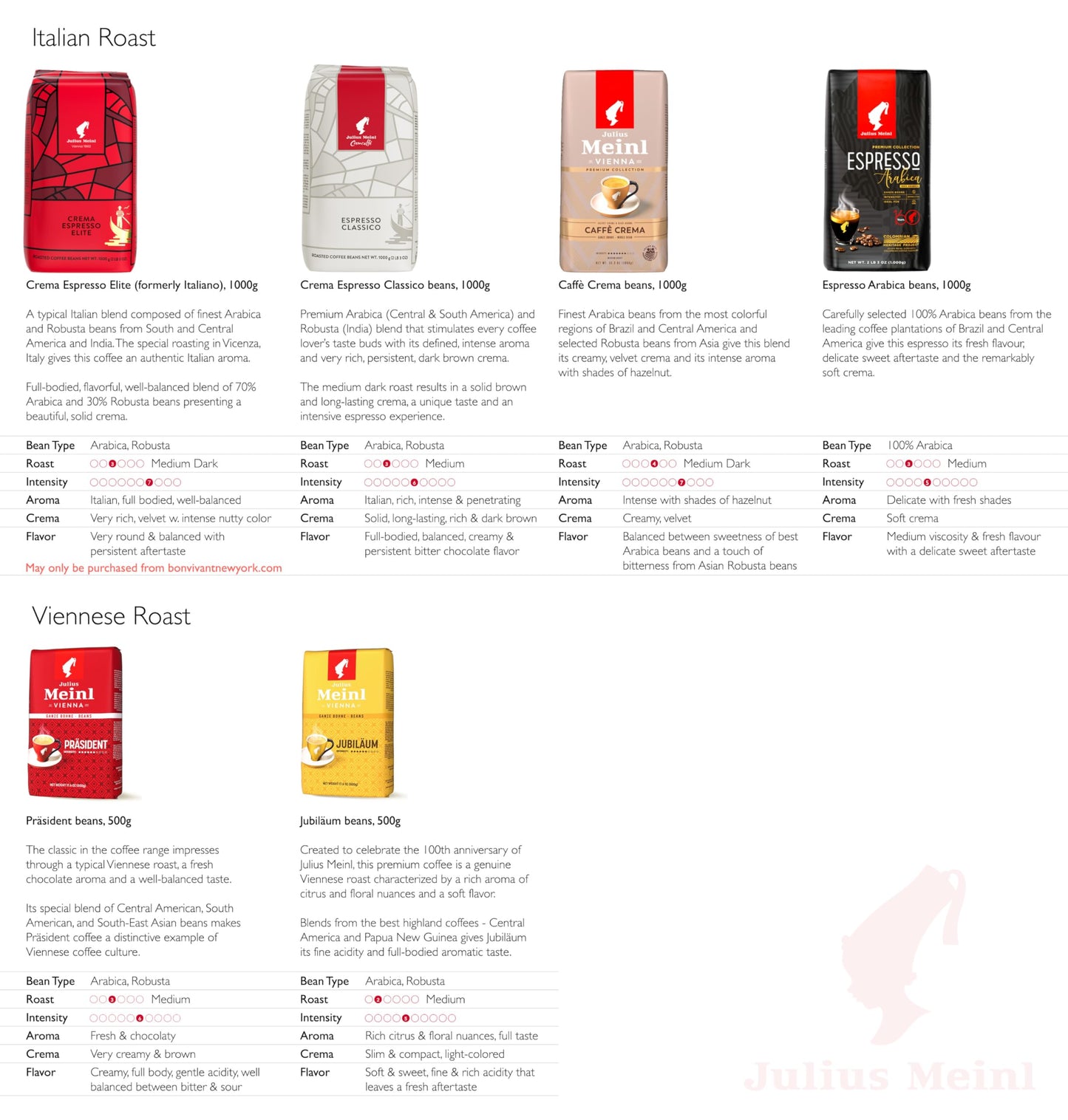 Julius Meinl: "Crema Espresso Classico," Medium Roasted Coffee Beans, 1kg / 35oz