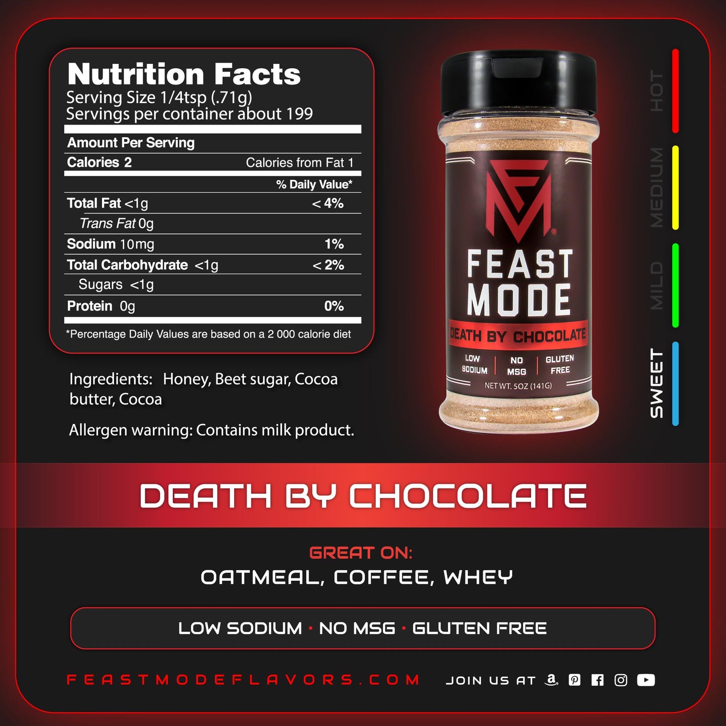 Feast Mode Flavors | Candy Pack | 5 count | 5oz seasonings | Cinnamon Honey Butter | Death By Chocolate | Coconut Cream Pie | Caramel Apple | Banana