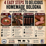 Hi Mountain OLD FASHIONED BOLOGNA Seasoning Kit | Seasoning, Cure & 10 Fibrous Casings Included| Make Homemade Bologna with Beef, Pork, & Venison |