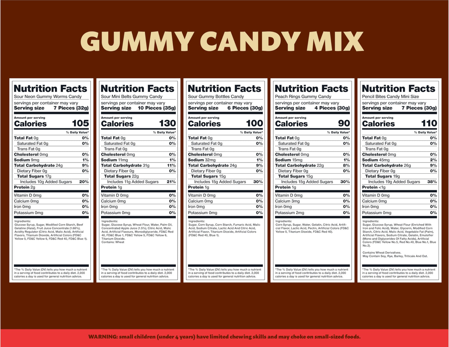 Gummy Candy Mix | 2-Pound Bag | Peach Rings, Pencil Bites, Neon Worms, Bottles, Belts | Sweet & Sour Gummies for Candy Buffets, Snacking, and Gifting