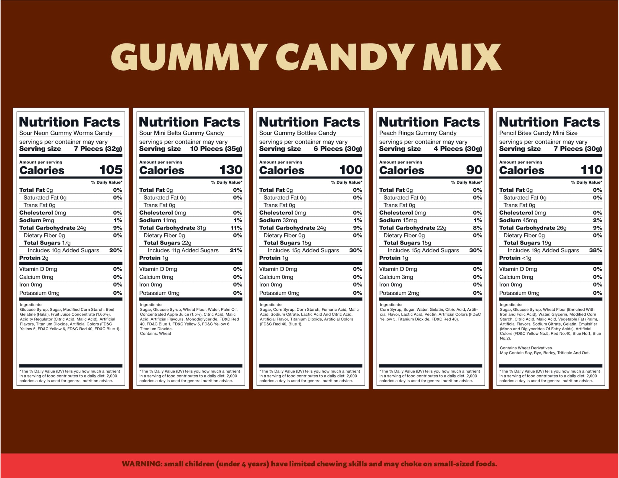 Gummy Candy Mix | 2-Pound Bag | Peach Rings, Pencil Bites, Neon Worms, Bottles, Belts | Sweet & Sour Gummies for Candy Buffets, Snacking, and Gifting