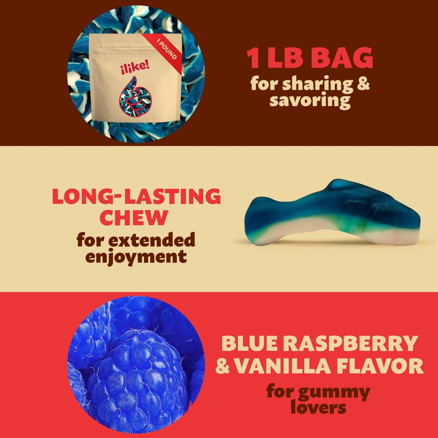 Blue Sharks Gummy Candy | 1 Pound Bag | Fruity Shark Gummies | Soft Chewy Gummy Fish for Parties, Candy Buffets, Events | Blue Raspberry and Vanilla