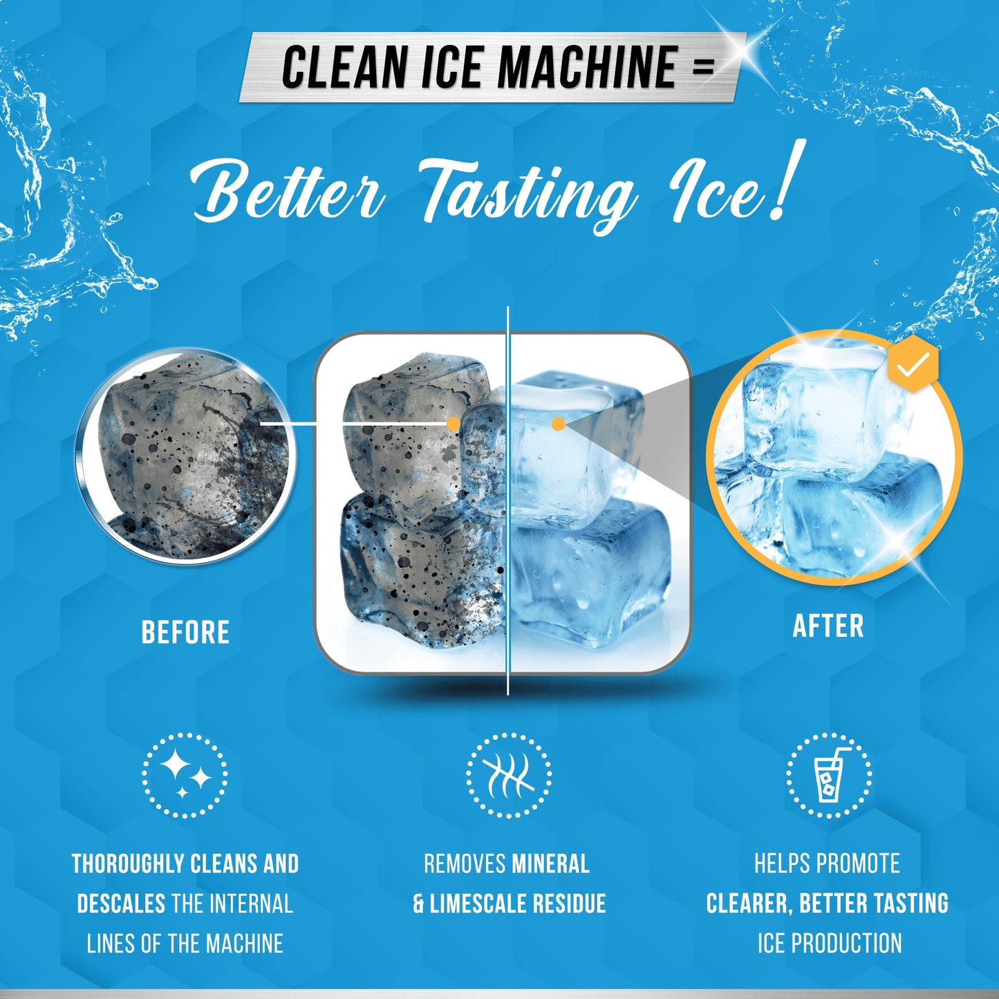 ACTIVE Ice Machine Cleaner Maker Descaler - 32 fl oz (8 Uses) Nickel Safe Ice Maker Cleaner Solution - Compatible with Whirlpool 4396808