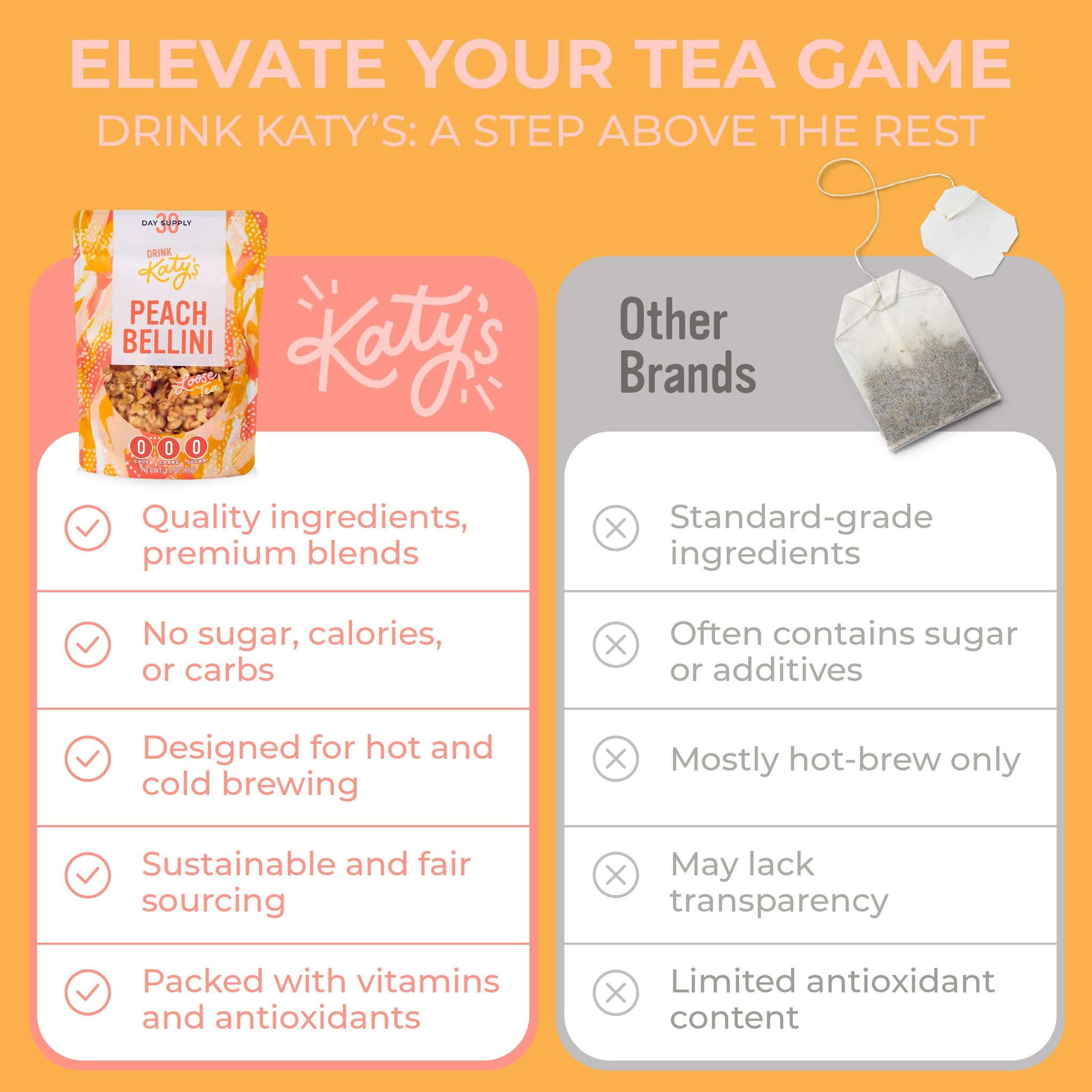 Katy’s Peach Bellini Loose Tea - Apple, Peach & Mango - Light Herbal Fruit Tea, Caffeine-Free, Sugar-Free - Hot or Cold Brew Tea - 30+ Cups