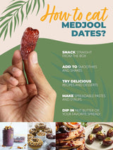 Natural Delights Organic Medjool Dates Pitted - USDA Certified Organic Fruit, Good Source of Fiber & Potassium, Naturally Sweet, Snack for On-the-Go