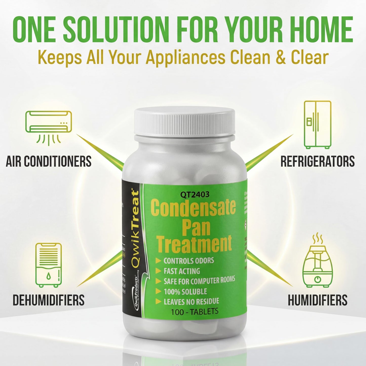 QwikTreat AC Pan Tablets & HVAC Drain Line Cleaner | Condensate Drain Pan Treatment Tabs | Remove Air Conditioner Pipe Clogs, Algae, & Control Odors