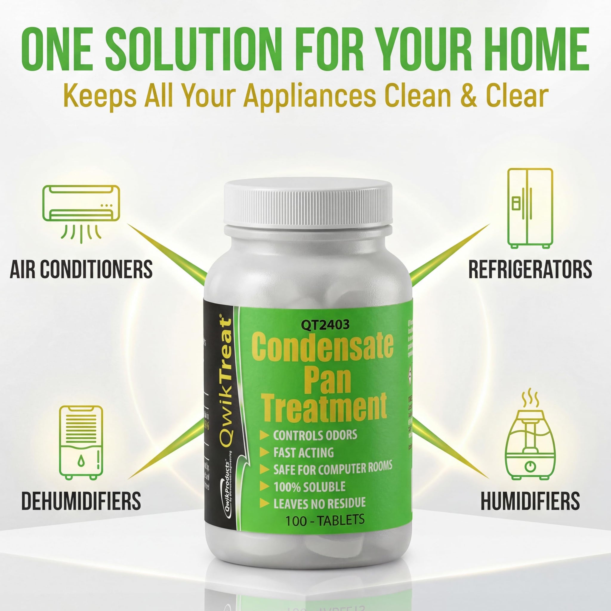 QwikTreat AC Pan Tablets & HVAC Drain Line Cleaner | Condensate Drain Pan Treatment Tabs | Remove Air Conditioner Pipe Clogs, Algae, & Control Odors