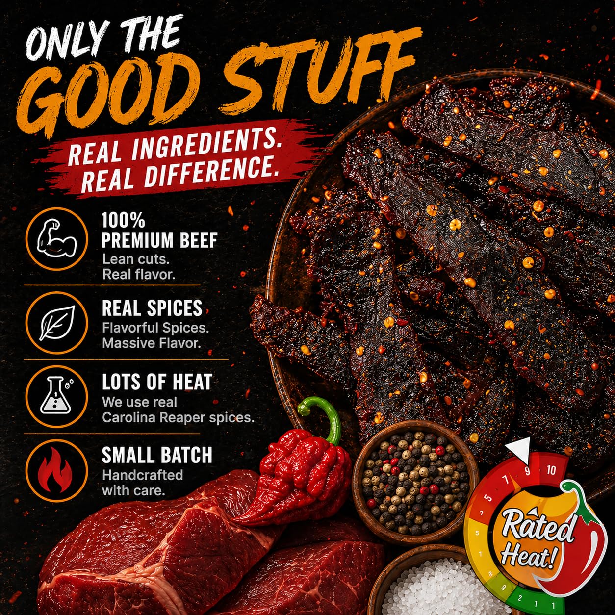 Scorchy's Jerky - Carolina Reaper Beef Jerky - Extreme Spicy Jerky, Made in USA, High Protein Snack, Low Carb, No MSG, Premium USDA Beef - Small Batch