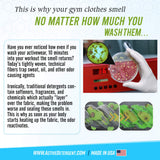 Active Wear Laundry Detergent & Soak - Formulated for Sweat and Workout Clothes - Natural Performance Concentrate Enzyme Booster Deodorizer - Powder