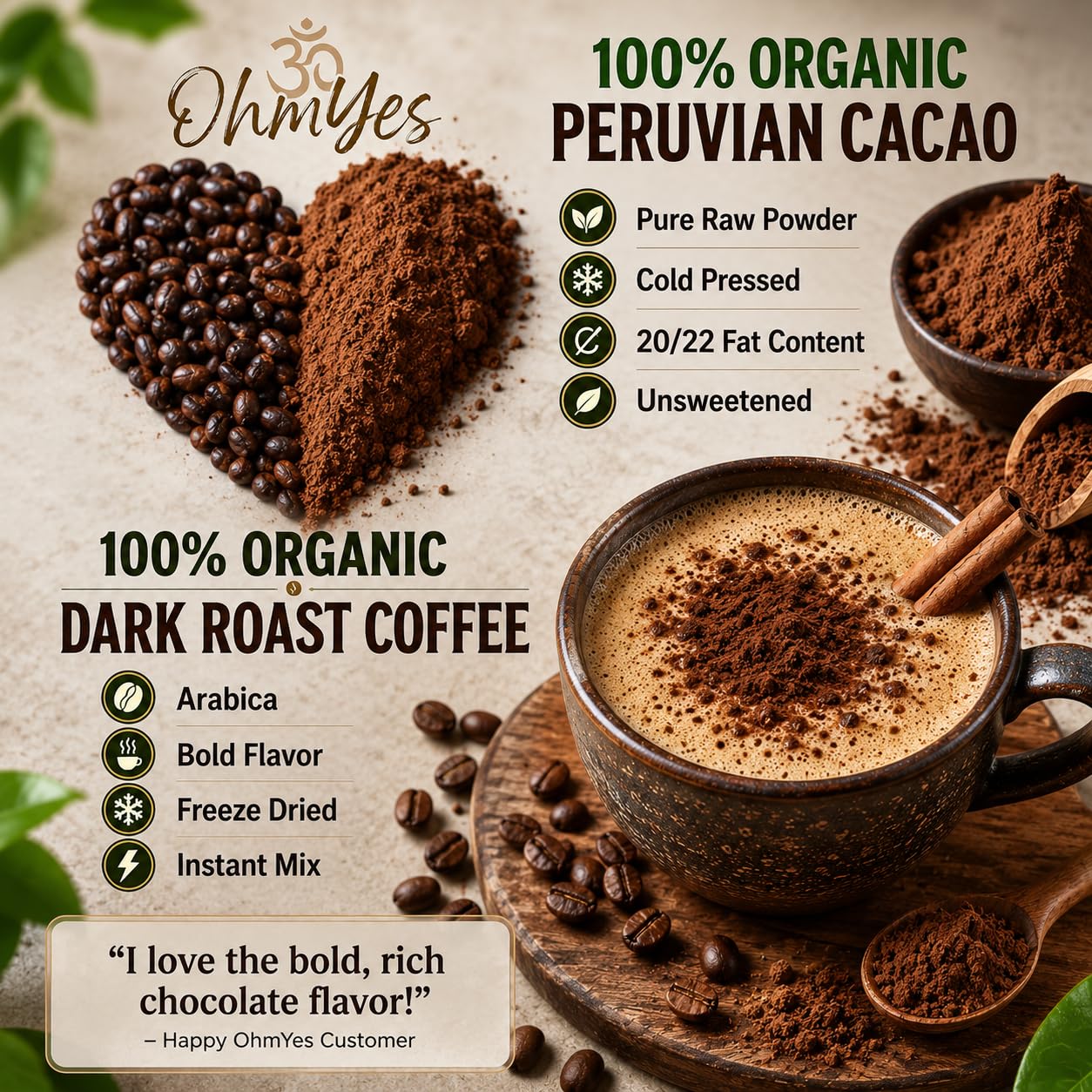 OhmYes Mocha Mushroom Coffee with Pure Cacao | Organic 11 Mushroom Adaptogen Blend (Lions Mane, Reishi, Chaga, Cordyceps) | Premium Chocolate Dark