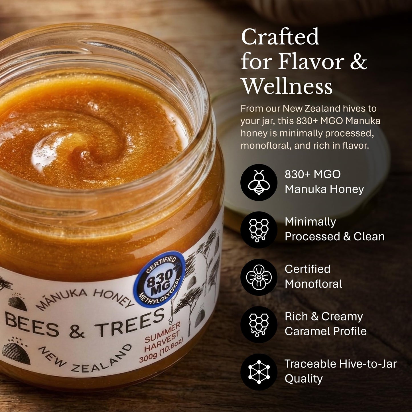 Bees & Trees Manuka Honey 830+ MGO - Raw, Pure New Zealand Monofloral Honey - Unpasteurized & Minimally Filtered - Ideal for Tea, Coffee, Dressings