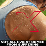 SueroX Sugar Free Sports Drink for Hydration and Recovery, Electrolyte Hydration Drink with 8 Ions, Zero Calorie Sports Drinks, Lemon Lift, 21.3 Fl