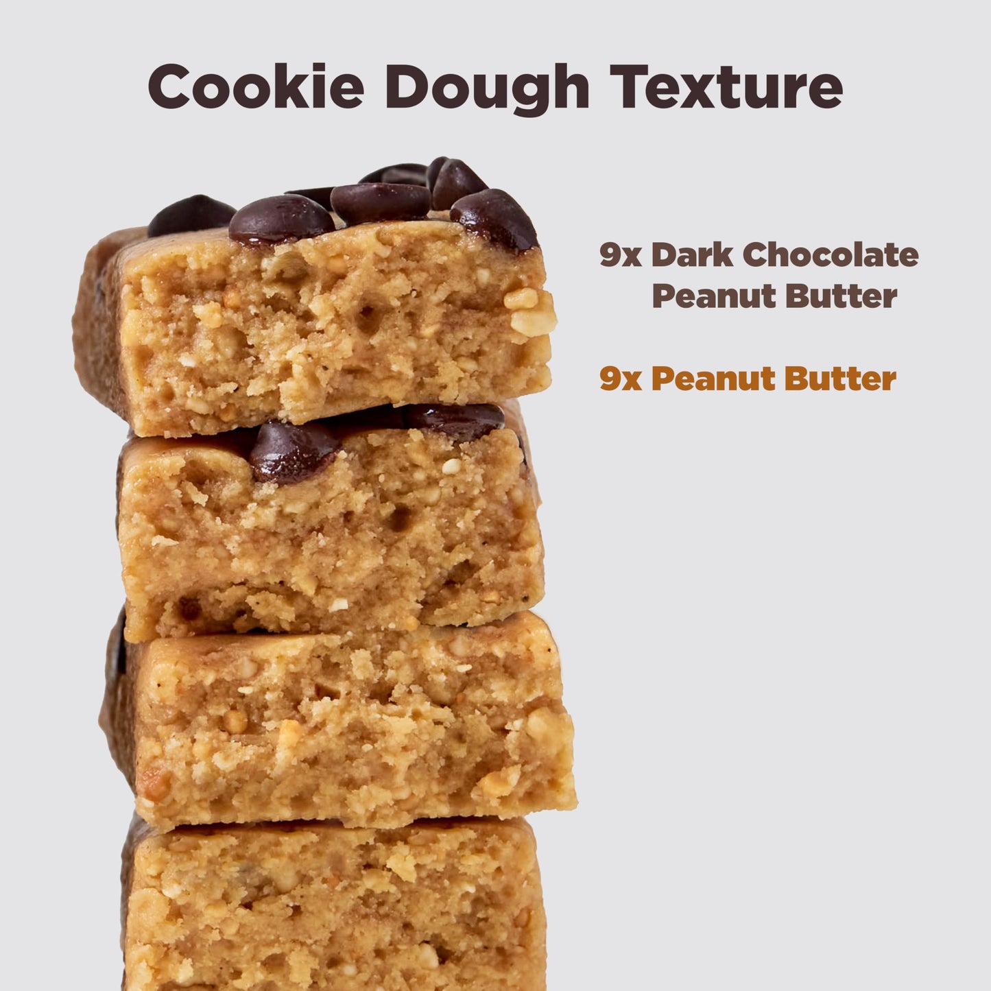 Perfect Bar Mini Protein Bars, Peanut Butter and Dark Chocolate Chip Peanut Butter Variety Pack, Gluten Free, Made with Organic Honey, Cookie Dough