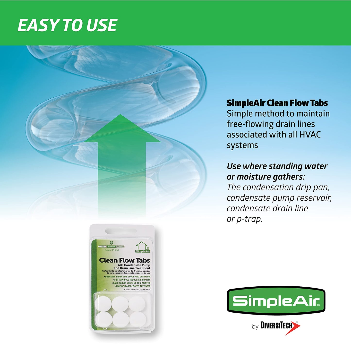 SimpleAir SACF Drain Line Clean Flow Tabs, for AC Units, HVAC Systems, Dehumidifiers, Condensate Drain Line Applications, 6 Count (1 Pack)