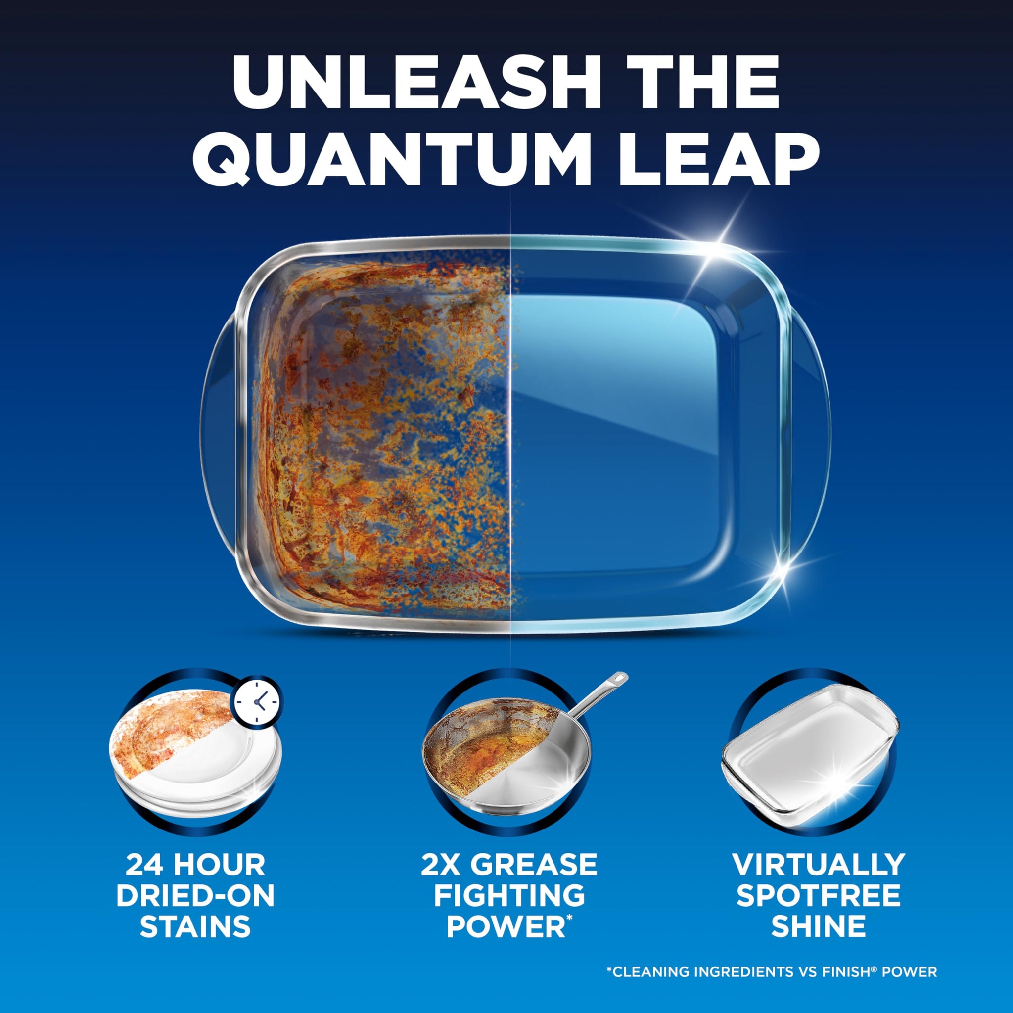 Finish Quantum Dishwasher Pods, No Pre-Rinse Dishwasher Detergent Soap Removes 24HR Dried-On Stain and Grease, Leaving a Virtually Spotless Shine, 100