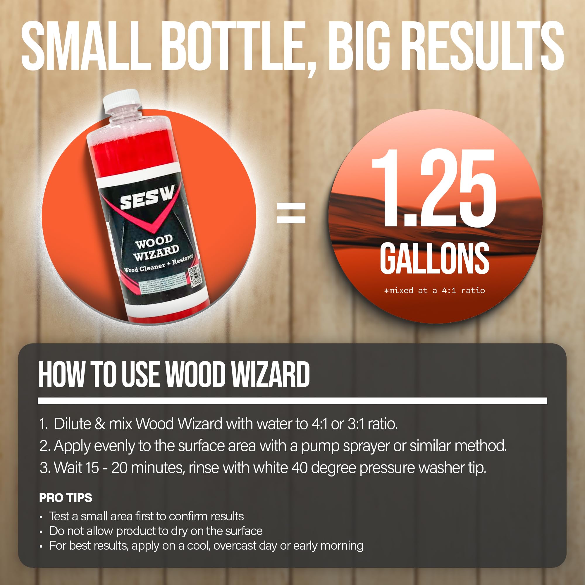 Southeast Softwash Wood Wizard | Heavy Duty Wood Floor Cleaner & Stain Remover | No-Bleach Wooden Floor Cleaner for Decks, Fences, & Docks | Odorless