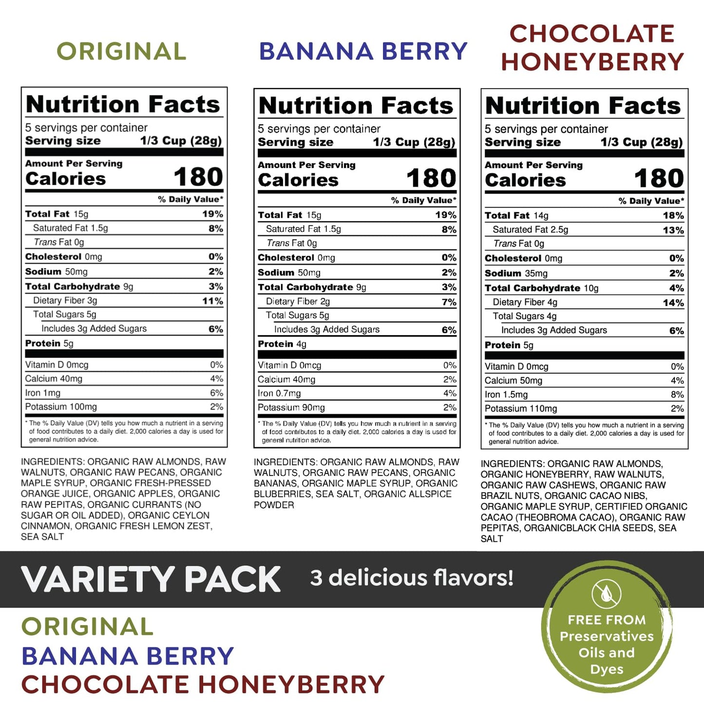 Witzi's Grain Free Granola, Variety Pack, 2oz (Pack of 5), Original, Banana Berry, Chocolate Honeyberry, Lemon Raspberry, Pumpkin Spice, Made