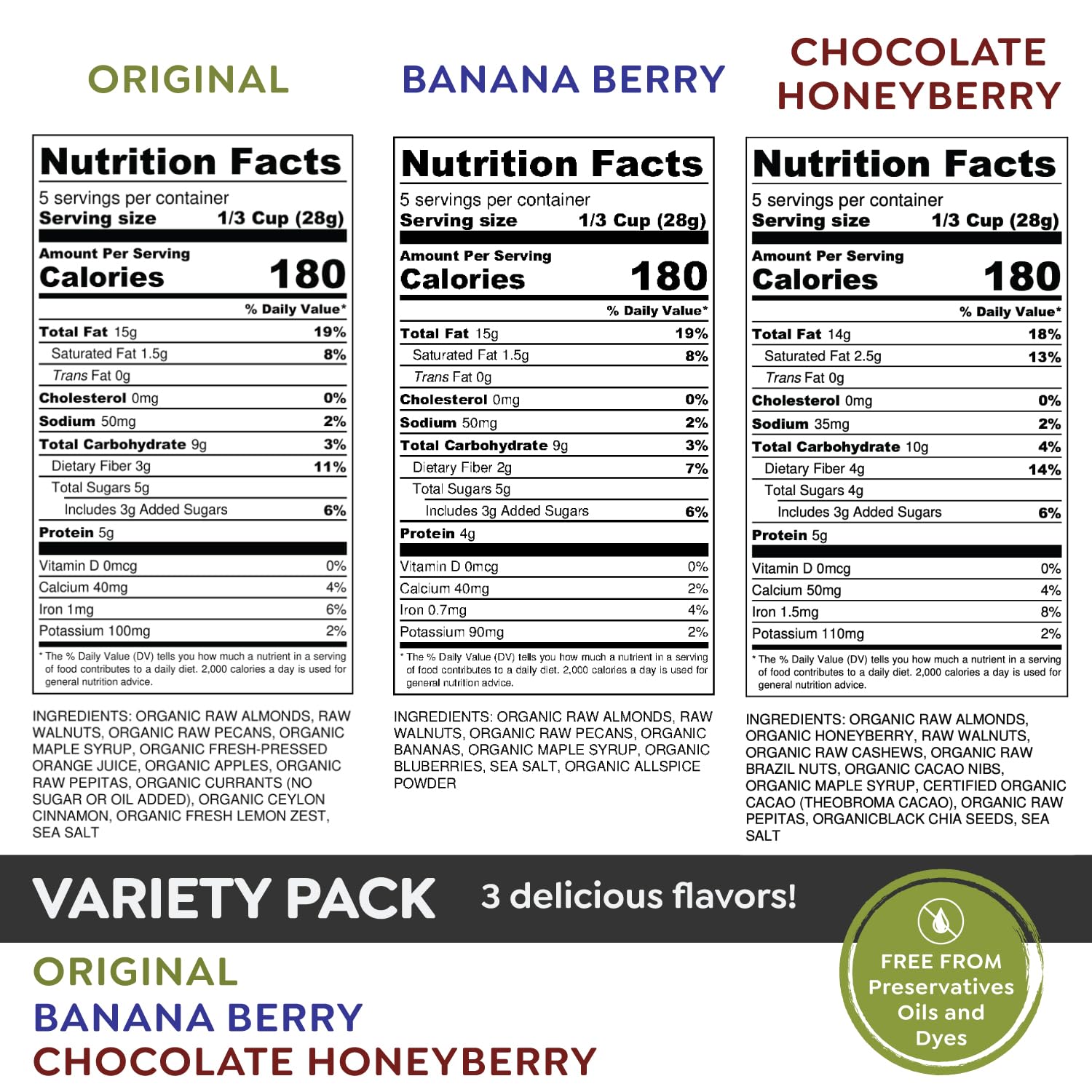 Witzi's Grain Free Granola, Variety Pack, 2oz (Pack of 5), Original, Banana Berry, Chocolate Honeyberry, Lemon Raspberry, Pumpkin Spice, Made