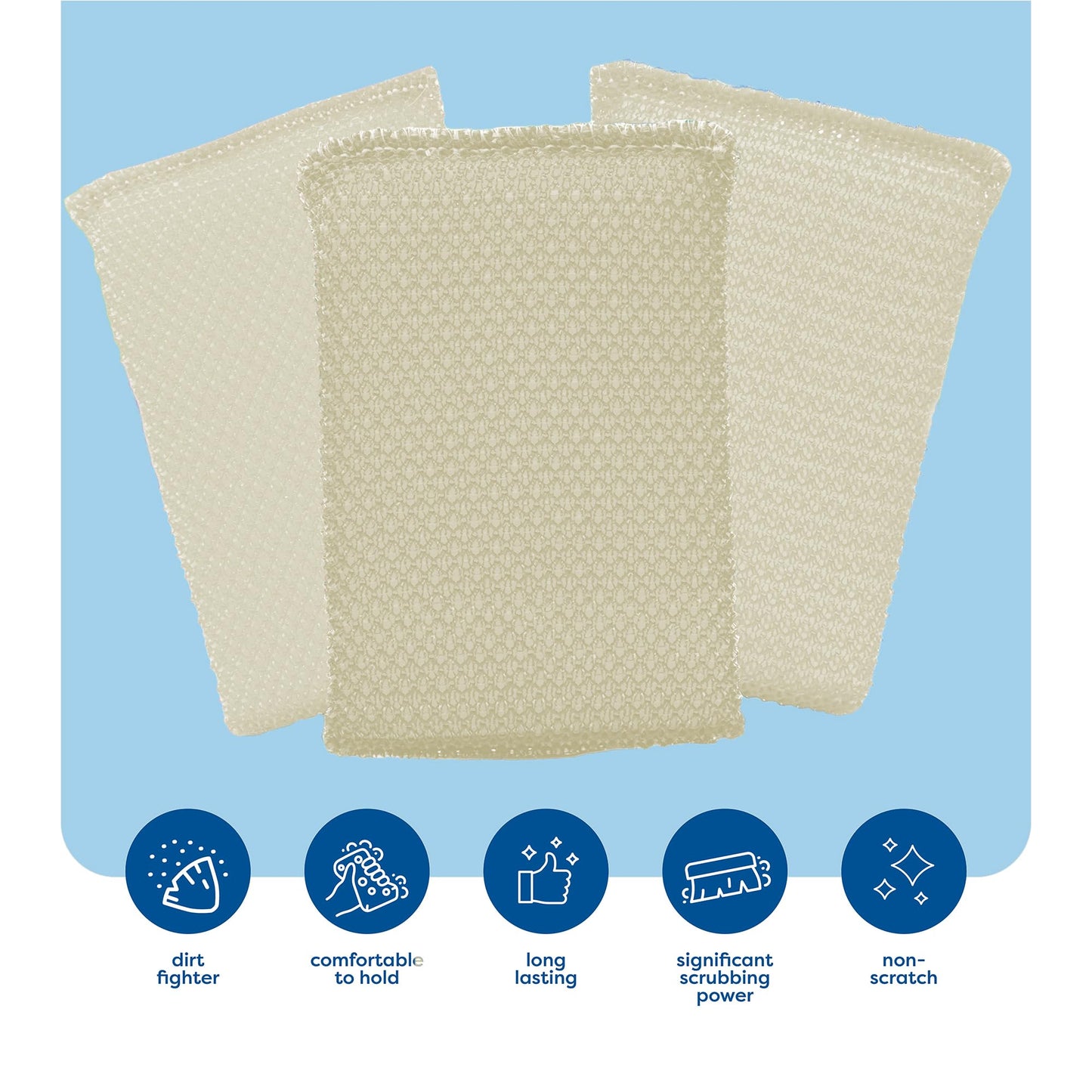 6 Scrub Sponges Kitchen by SCRUBIT, Multi-Purpose Scouring Pads, Non-Scratch Cleaning Sponges for Dishes, Pots & Non-Stick Cookware - Long Lasting