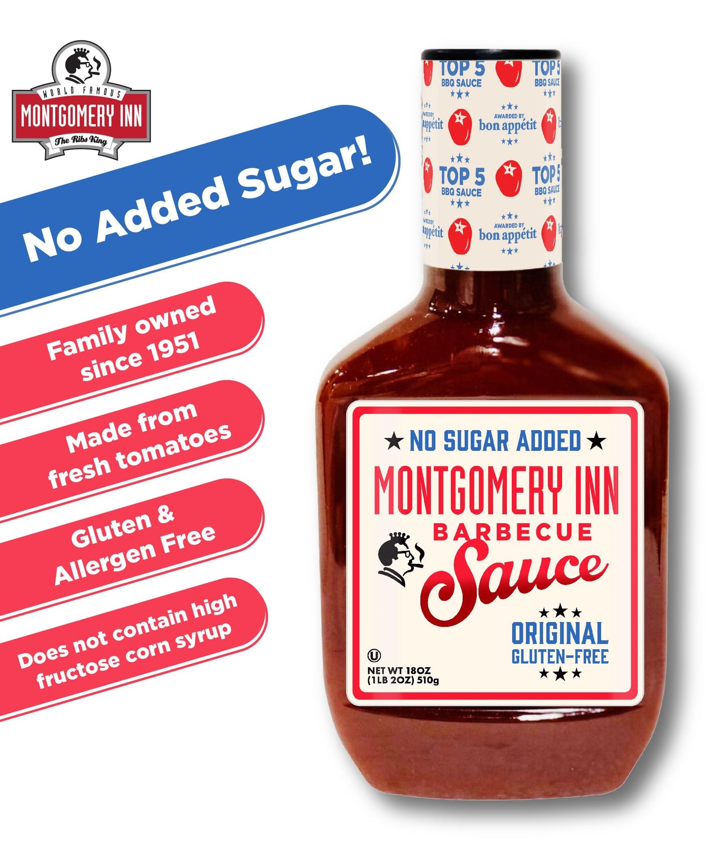 Montgomery Inn No Sugar Added Barbecue Sauce (18oz) - 6 Pack | NEW! No Sugar Added