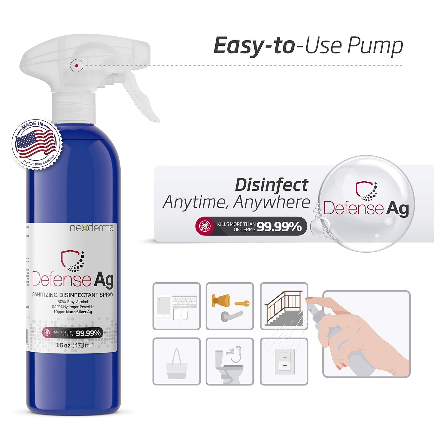 NEXDERMA Multi-Purpose Sanitizing Spray (not for Hands) | 80% Ethyl Alcohol, Goodness of Silver, Herbal Essential Oil, Water and Hydrogen Peroxide |