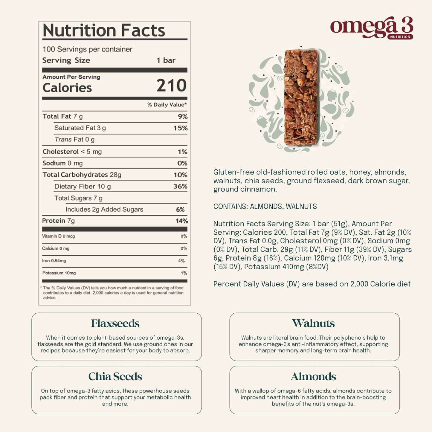 Eat Omega 3 Cinnamon Granola Bar - Gluten-Free, Dairy-Free, Plant-Based Protein Snack with Omega-3 & Omega-6, Low Sugar, Non-GMO - 1.79oz, 12 Count