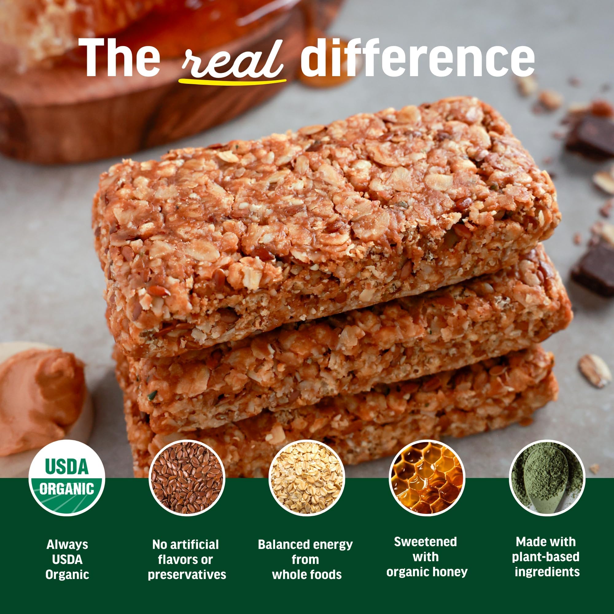 Kate’s Real Food Organic Granola Bars - Peanut Butter Hemp & Flax (2.2 oz, Pack of 12) - Organic Energy Bars Made with Gluten Free Oats - Non GMO, Soy