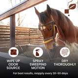 Good Salt Pet Barn & Coop Guard, Natural Animal-Friendly Scent Neutralizer Spray, Made in the USA, 32 Ounce Bottle
